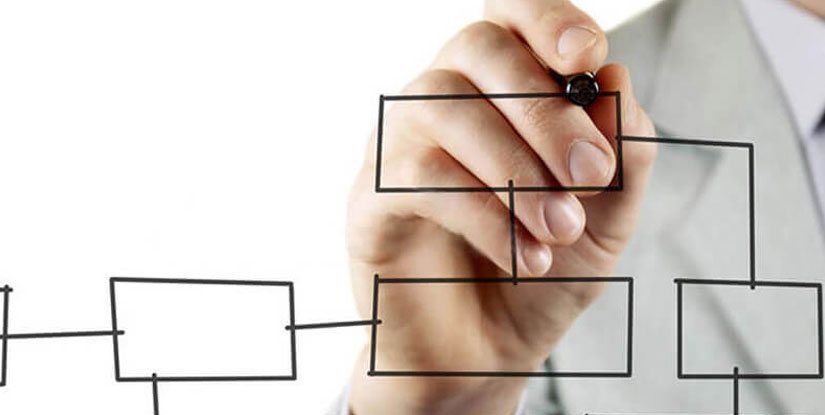 organigramme des clés